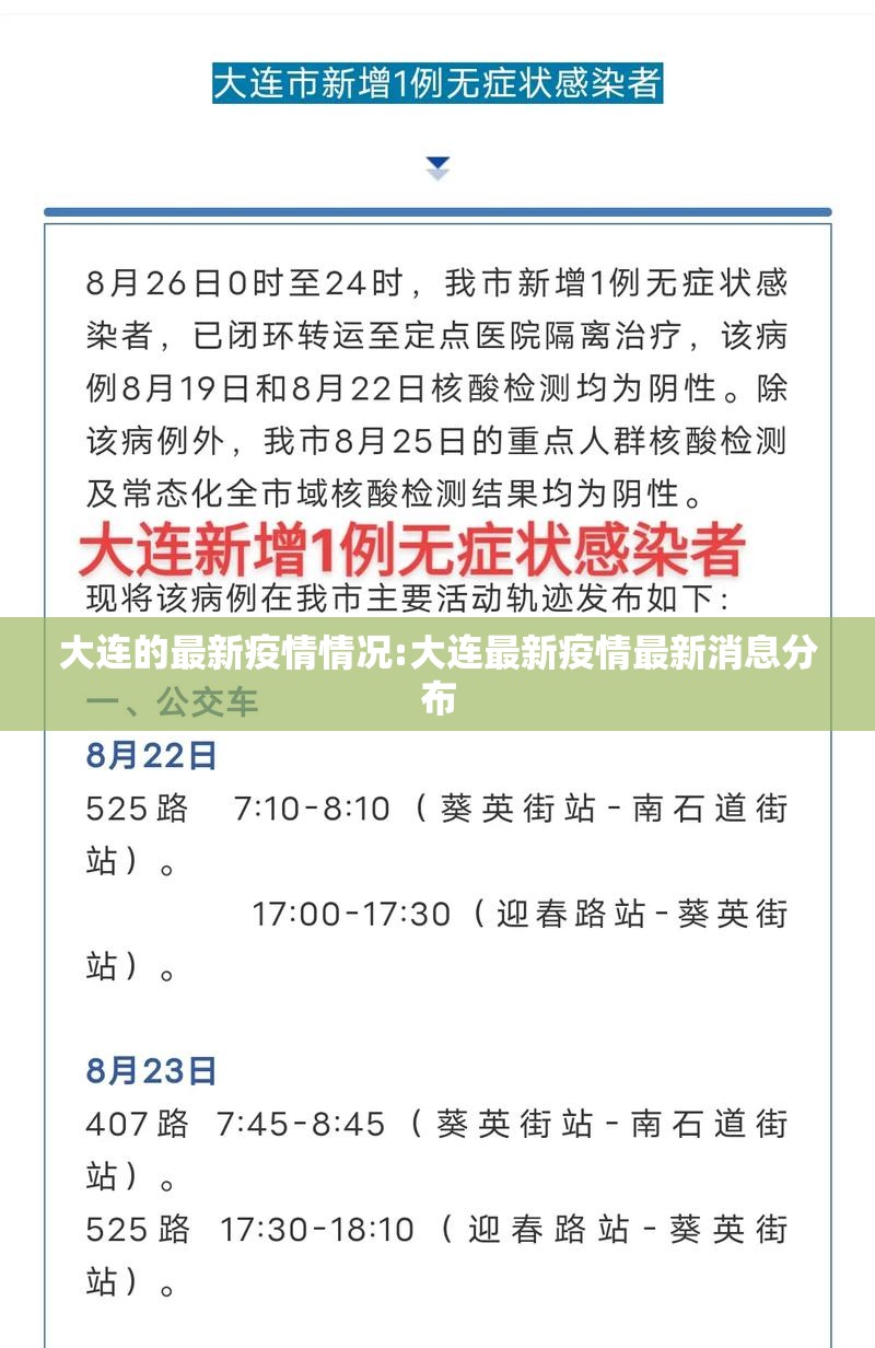 大连的最新疫情情况:大连最新疫情最新消息分布