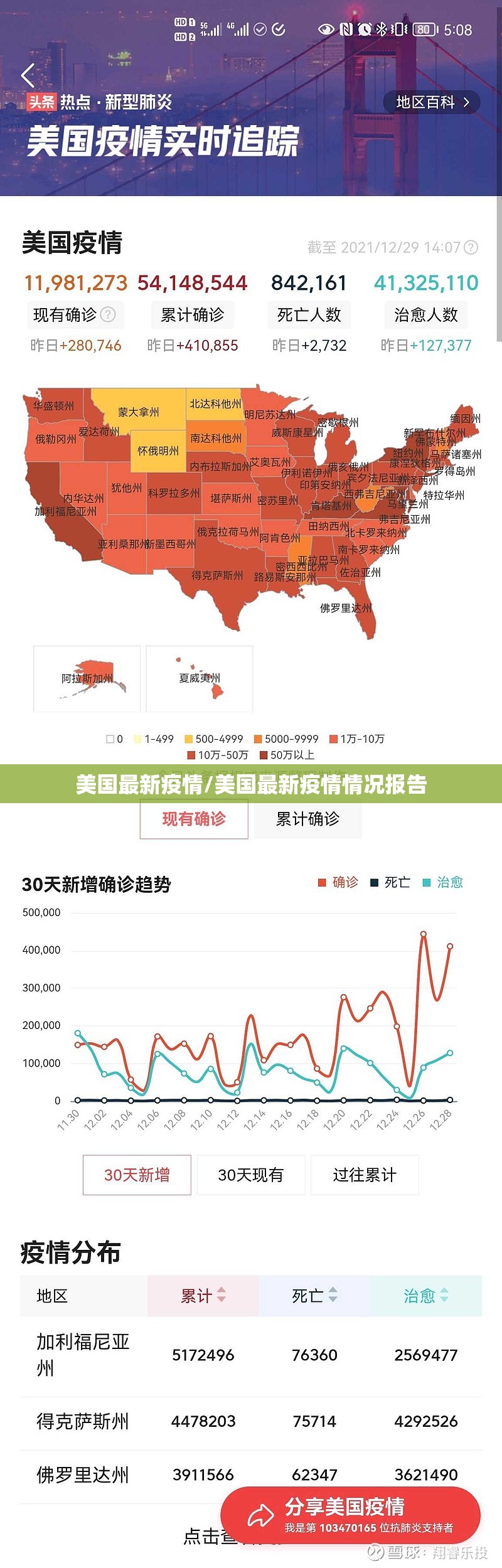美国最新疫情/美国最新疫情情况报告 美国最新疫情/美国最新疫情情况报告