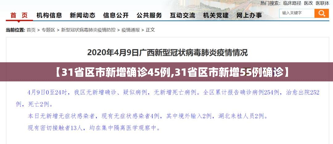 【31省区市新增确诊45例,31省区市新增55例确诊】 【31省区市新增确诊45例,31省区市新增55例确诊】