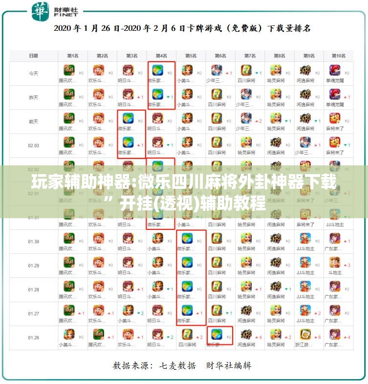 玩家辅助神器:微乐四川麻将外卦神器下载	”开挂(透视)辅助教程