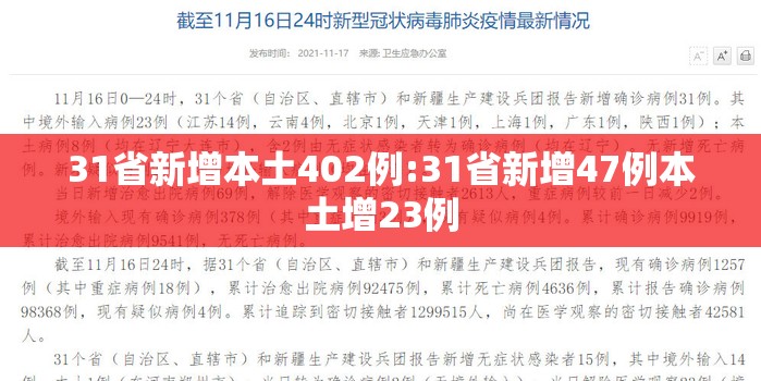 31省新增本土402例:31省新增47例本土增23例 31省新增本土402例:31省新增47例本土增23例