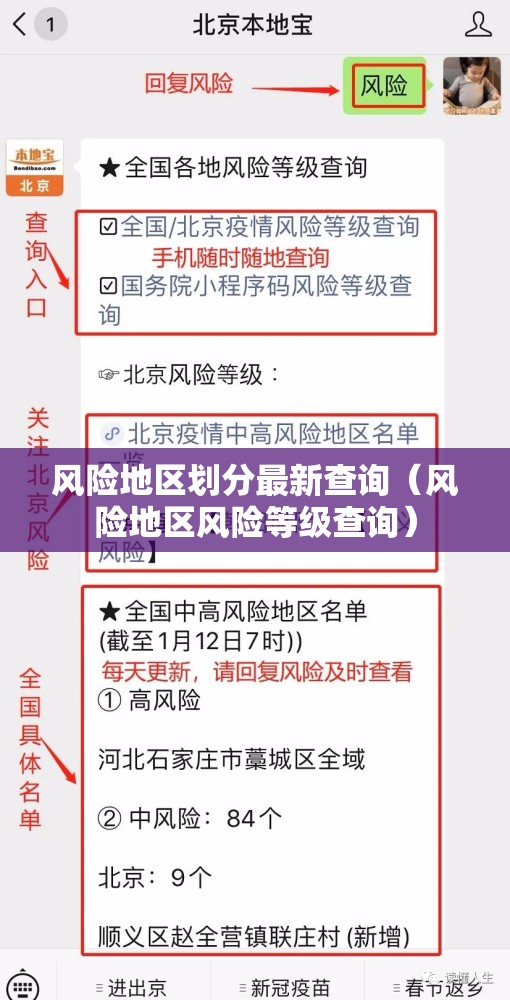 风险地区划分最新查询(风险地区风险等级查询) 风险地区划分最新查询(风险地区风险等级查询)