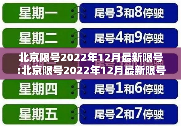 北京限号2022年12月最新限号:北京限号2022年12月最新限号规定