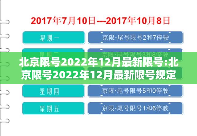 北京限号2022年12月最新限号:北京限号2022年12月最新限号规定