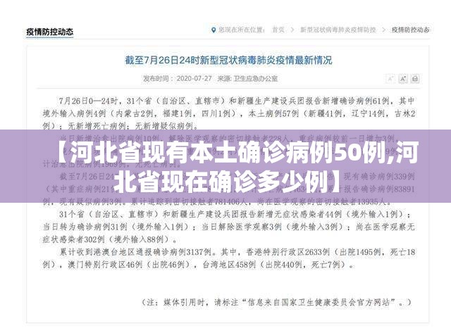 【河北省现有本土确诊病例50例,河北省现在确诊多少例】 【河北省现有本土确诊病例50例,河北省现在确诊多少例】