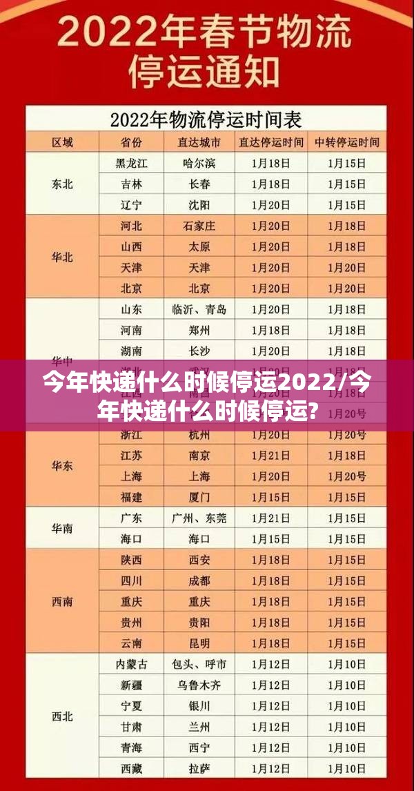 今年快递什么时候停运2022/今年快递什么时候停运? 今年快递什么时候停运2022/今年快递什么时候停运?