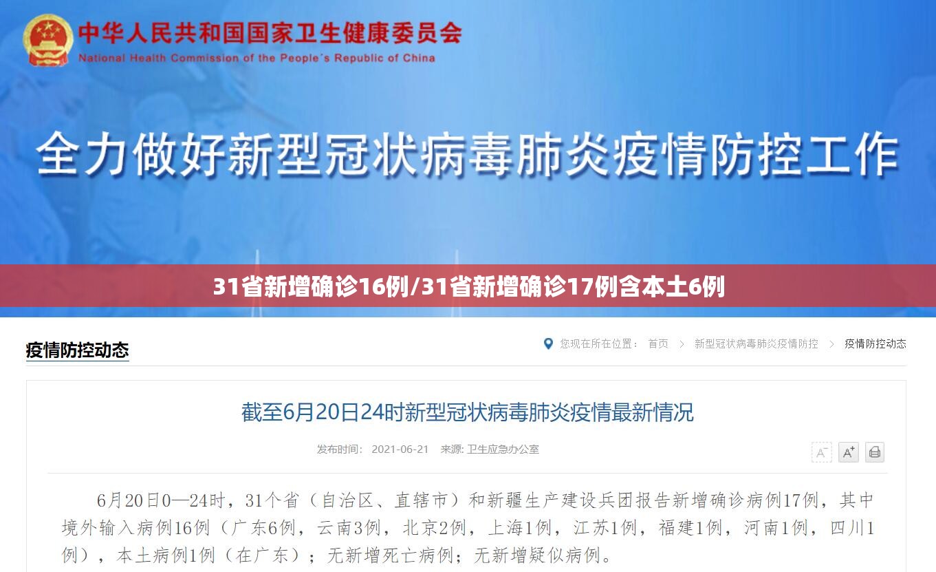 31省新增确诊16例/31省新增确诊17例含本土6例