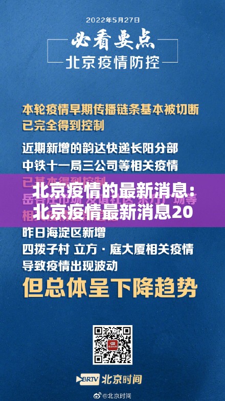 北京疫情的最新消息:北京疫情最新消息2025年 北京疫情的最新消息:北京疫情最新消息2025年