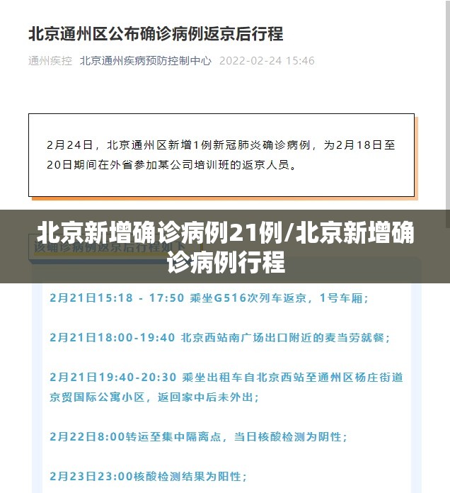 北京新增确诊病例21例/北京新增确诊病例行程 北京新增确诊病例21例/北京新增确诊病例行程