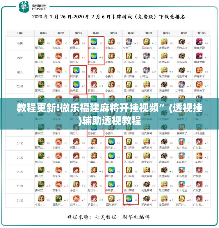 教程更新!微乐福建麻将开挂视频	”(透视挂)辅助透视教程