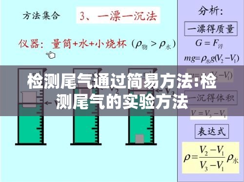 检测尾气通过简易方法:检测尾气的实验方法 检测尾气通过简易方法:检测尾气的实验方法