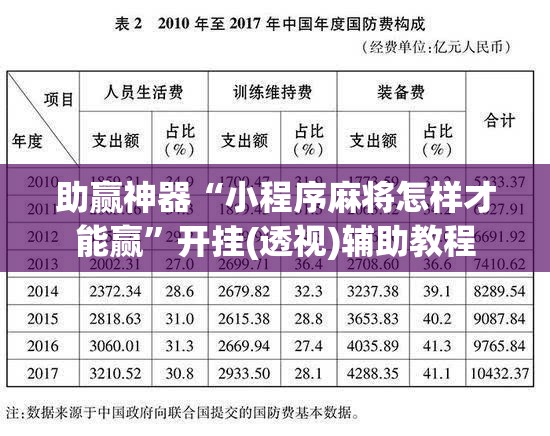助赢神器“小程序麻将怎样才能赢”开挂(透视)辅助教程