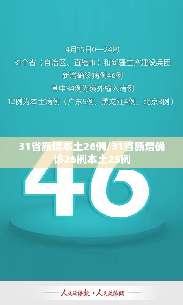 31省新增本土26例/31省新增确诊26例本土25例 31省新增本土26例/31省新增确诊26例本土25例