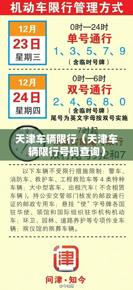 天津车辆限行(天津车辆限行号码查询) 天津车辆限行(天津车辆限行号码查询)