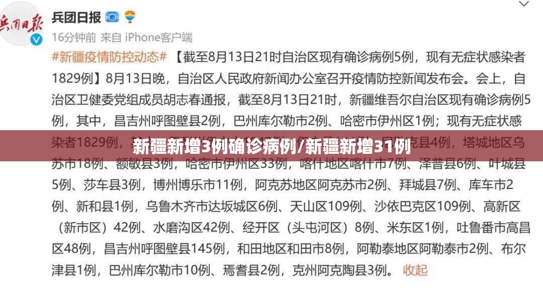 新疆新增3例确诊病例/新疆新增31例