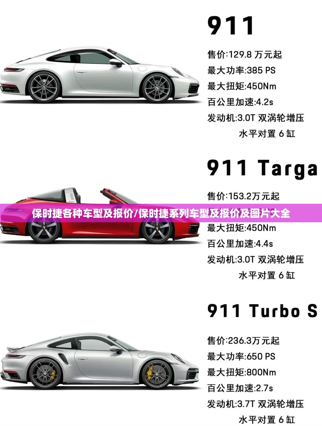 保时捷各种车型及报价/保时捷系列车型及报价及图片大全 保时捷各种车型及报价/保时捷系列车型及报价及图片大全