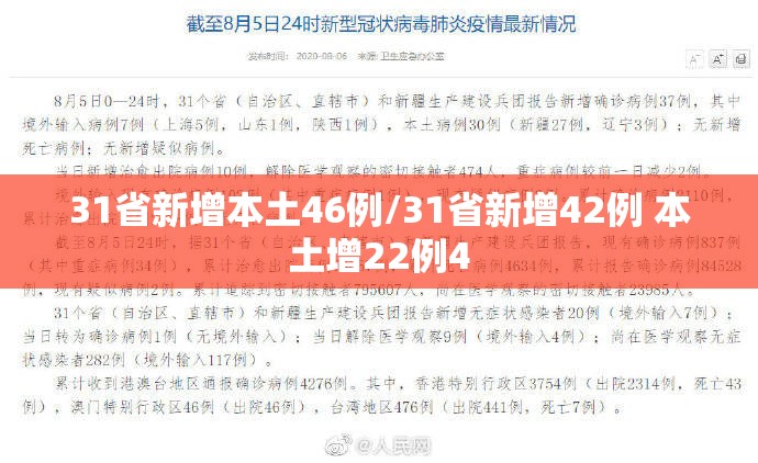 31省新增本土46例/31省新增42例 本土增22例4 31省新增本土46例/31省新增42例 本土增22例4