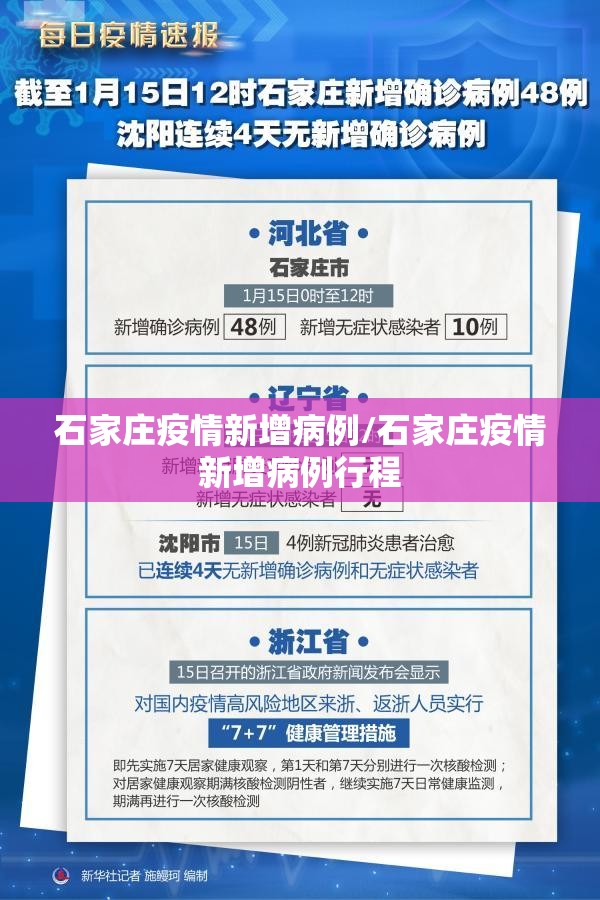石家庄疫情新增病例/石家庄疫情新增病例行程 石家庄疫情新增病例/石家庄疫情新增病例行程
