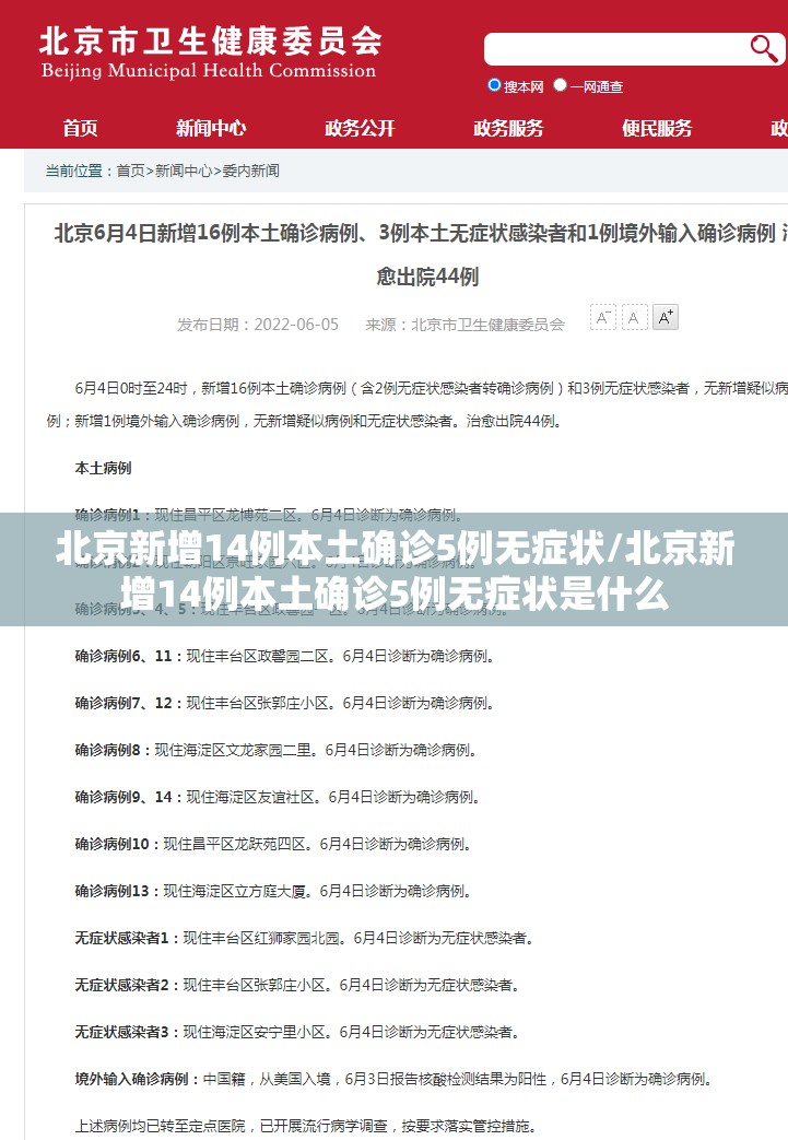 北京新增14例本土确诊5例无症状/北京新增14例本土确诊5例无症状是什么 北京新增14例本土确诊5例无症状/北京新增14例本土确诊5例无症状是什么
