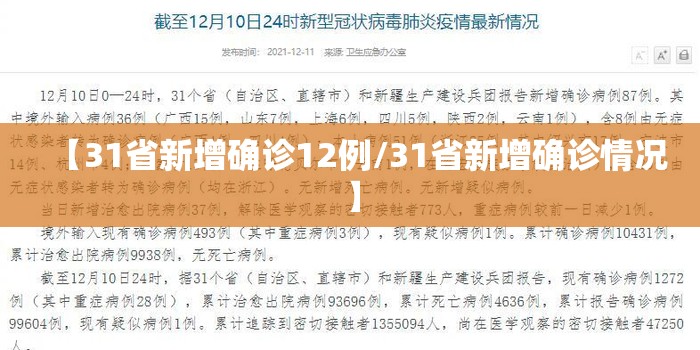【31省新增确诊12例/31省新增确诊情况】 【31省新增确诊12例/31省新增确诊情况】