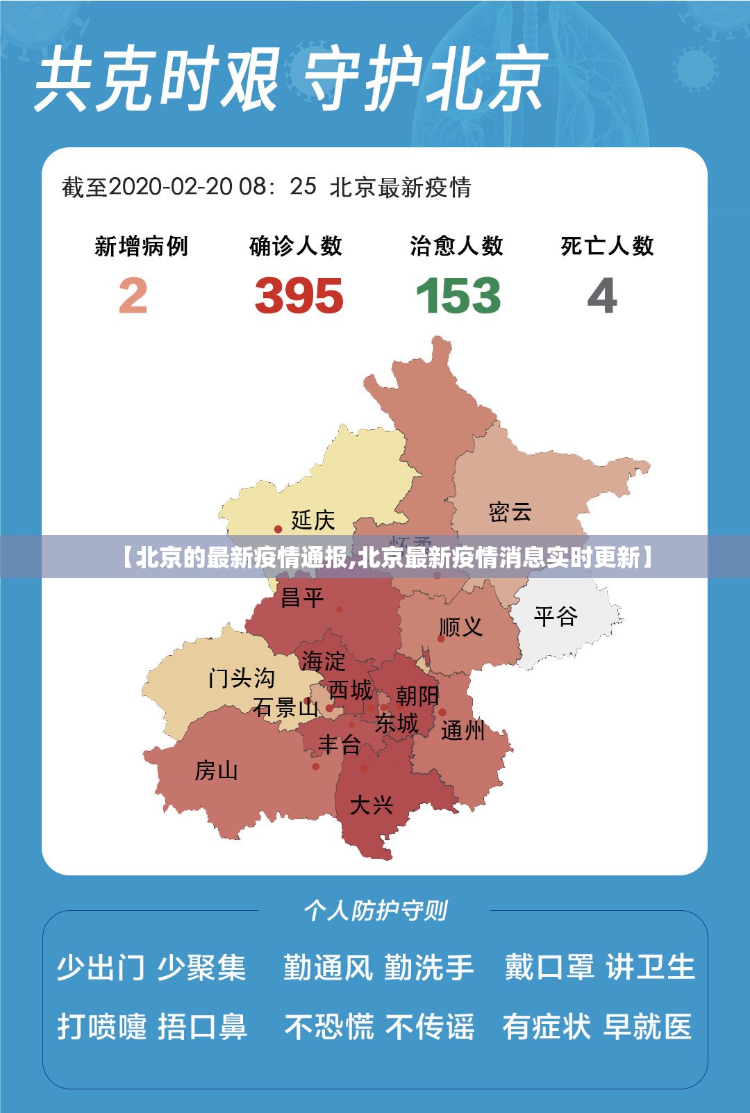 【北京的最新疫情通报,北京最新疫情消息实时更新】 【北京的最新疫情通报,北京最新疫情消息实时更新】