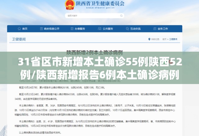 31省区市新增本土确诊55例陕西52例/陕西新增报告6例本土确诊病例1例本土无症状感染者