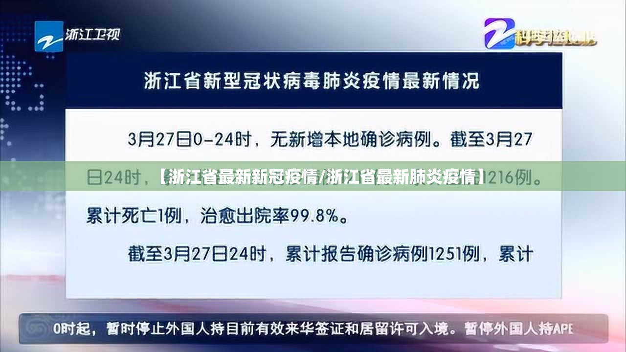【浙江省最新新冠疫情/浙江省最新肺炎疫情】 【浙江省最新新冠疫情/浙江省最新肺炎疫情】