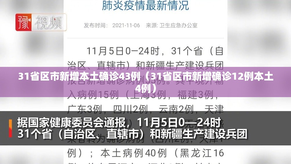 31省区市新增本土确诊43例(31省区市新增确诊12例本土4例) 31省区市新增本土确诊43例(31省区市新增确诊12例本土4例)