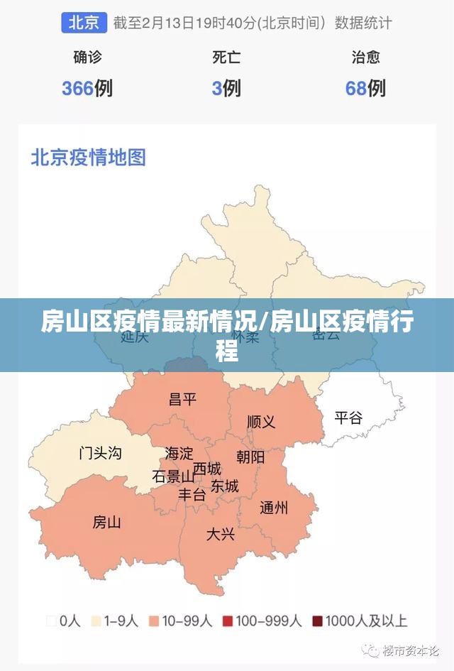 房山区疫情最新情况/房山区疫情行程 房山区疫情最新情况/房山区疫情行程