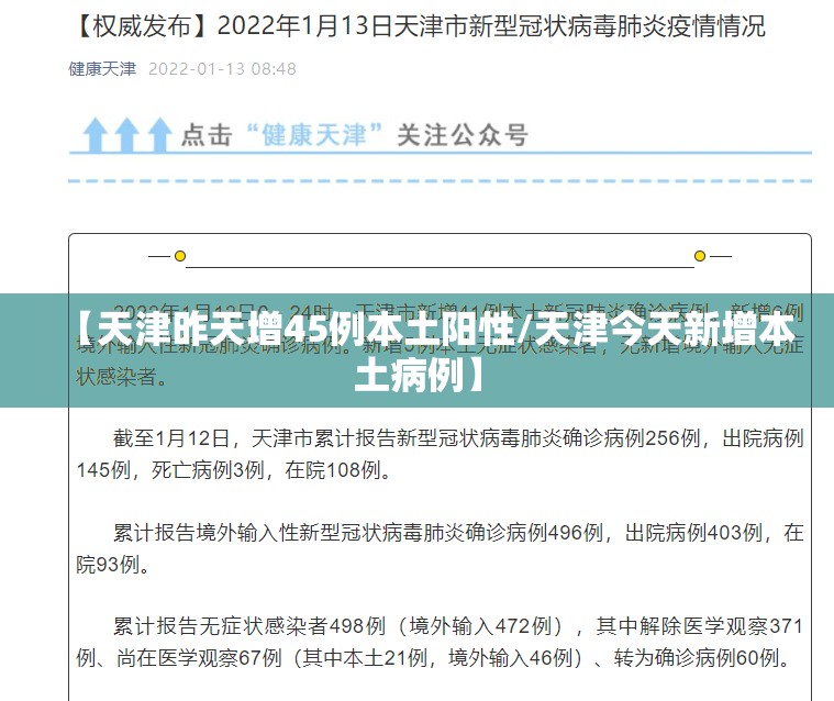【天津昨天增45例本土阳性/天津今天新增本土病例】 【天津昨天增45例本土阳性/天津今天新增本土病例】