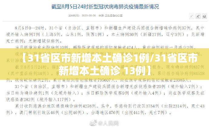 【31省区市新增本土确诊1例/31省区市新增本土确诊 13例】 【31省区市新增本土确诊1例/31省区市新增本土确诊 13例】