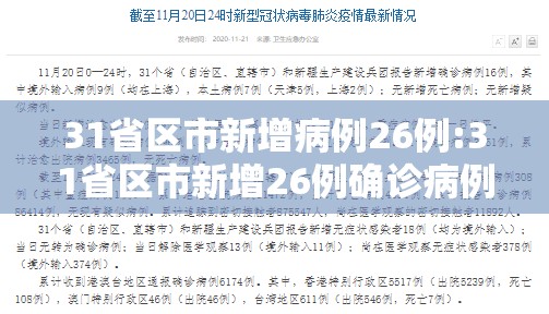 31省区市新增病例26例:31省区市新增26例确诊病例 31省区市新增病例26例:31省区市新增26例确诊病例