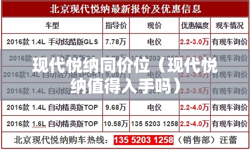 现代悦纳同价位(现代悦纳值得入手吗) 现代悦纳同价位(现代悦纳值得入手吗)