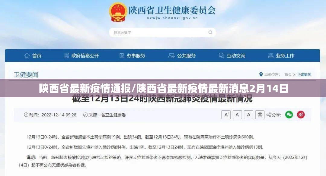 陕西省最新疫情通报/陕西省最新疫情最新消息2月14日 陕西省最新疫情通报/陕西省最新疫情最新消息2月14日