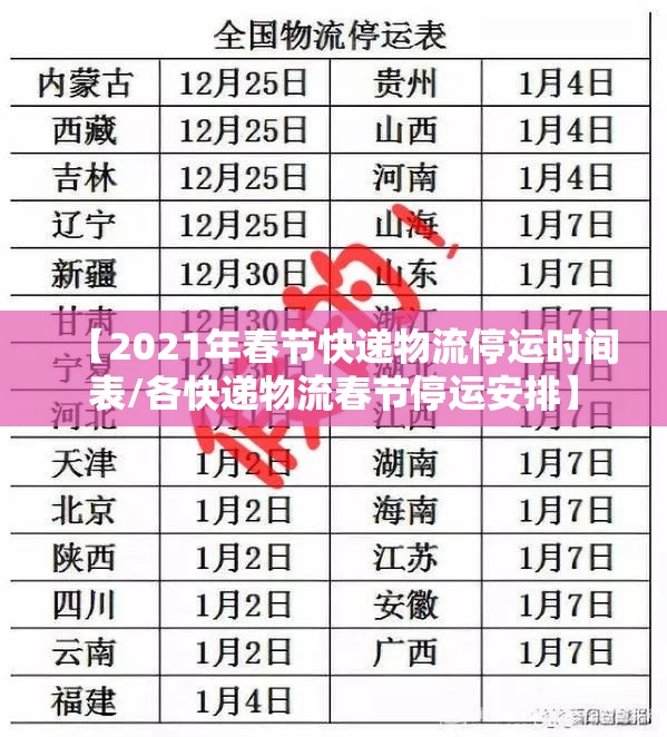 【2021年春节快递物流停运时间表/各快递物流春节停运安排】 【2021年春节快递物流停运时间表/各快递物流春节停运安排】