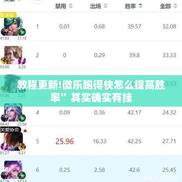 教程更新!微乐跑得快怎么提高胜率”其实确实有挂