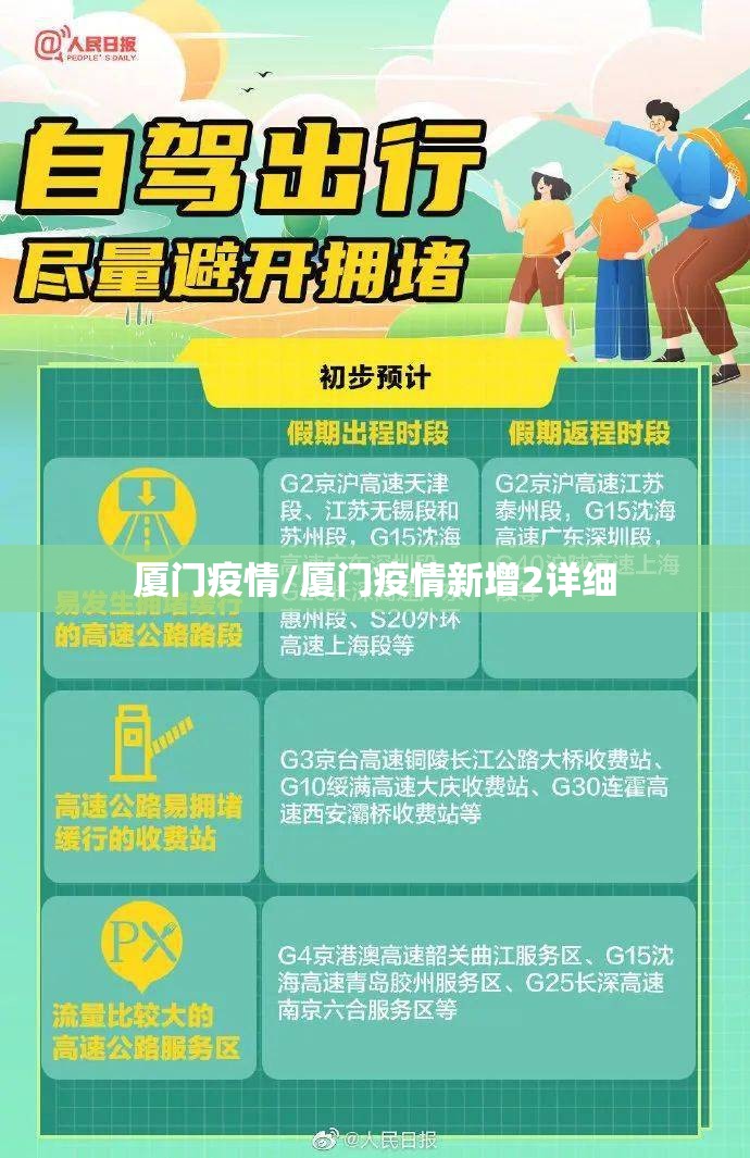 厦门疫情/厦门疫情新增2详细