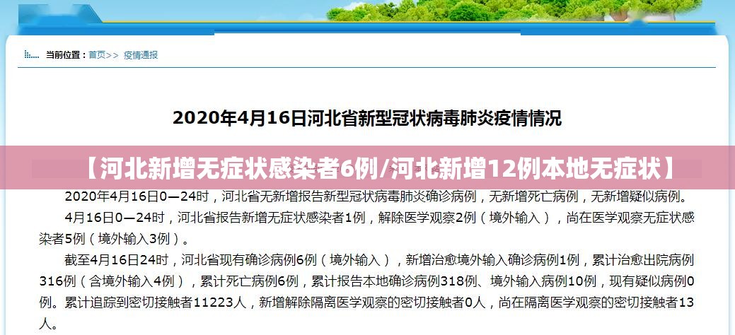 【河北新增无症状感染者6例/河北新增12例本地无症状】 【河北新增无症状感染者6例/河北新增12例本地无症状】