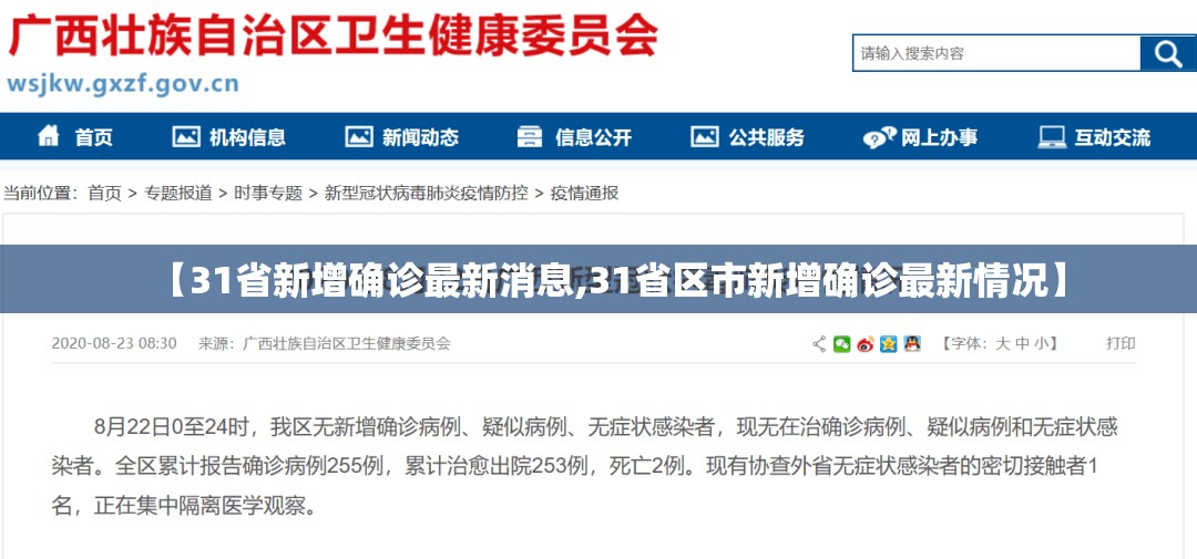 【31省新增确诊最新消息,31省区市新增确诊最新情况】 【31省新增确诊最新消息,31省区市新增确诊最新情况】