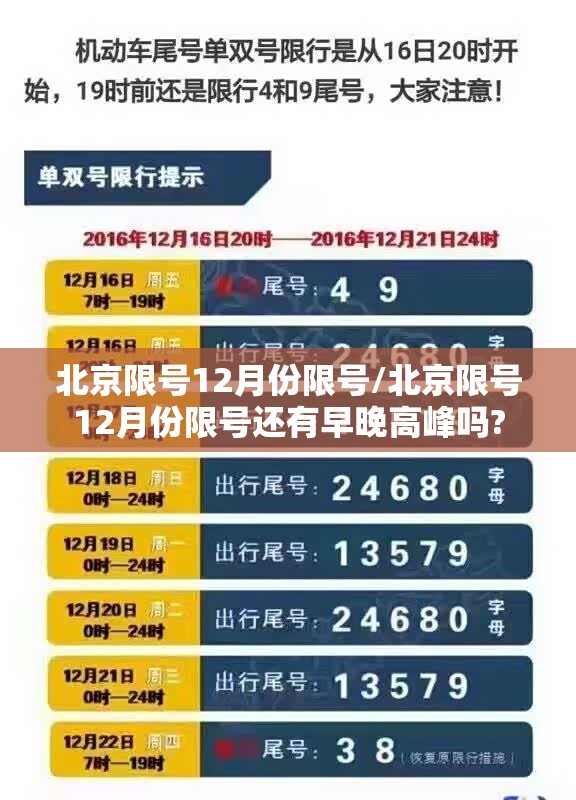北京限号12月份限号/北京限号12月份限号还有早晚高峰吗? 北京限号12月份限号/北京限号12月份限号还有早晚高峰吗?