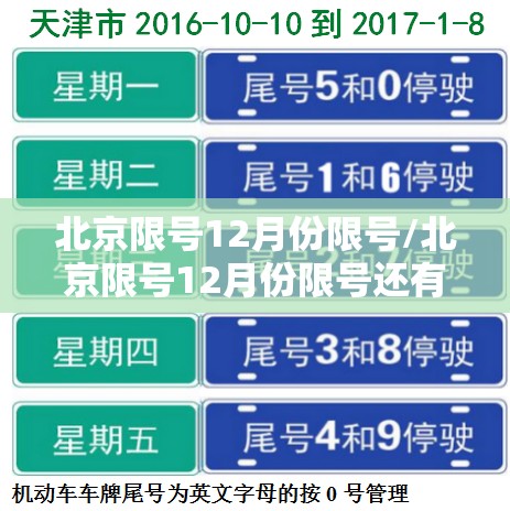 北京限号12月份限号/北京限号12月份限号还有早晚高峰吗? 北京限号12月份限号/北京限号12月份限号还有早晚高峰吗?