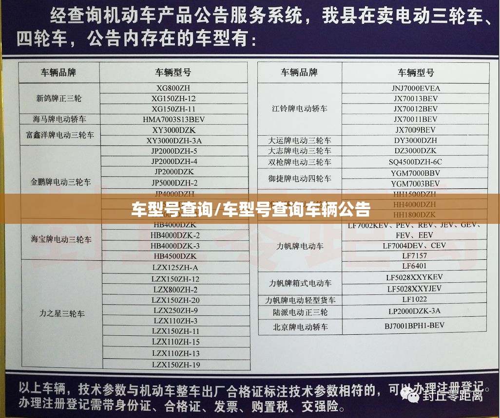 车型号查询/车型号查询车辆公告 车型号查询/车型号查询车辆公告