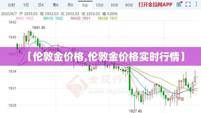 【伦敦金价格,伦敦金价格实时行情】 【伦敦金价格,伦敦金价格实时行情】