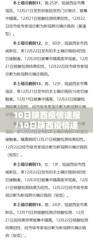 10日陕西疫情速报/10日陕西疫情速报视频 10日陕西疫情速报/10日陕西疫情速报视频