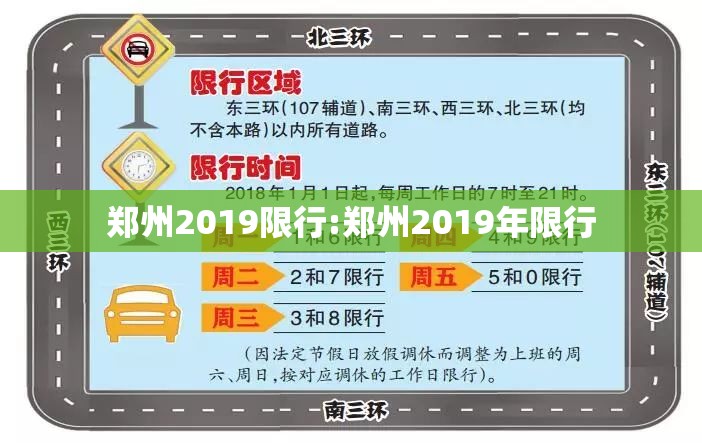 郑州2019限行:郑州2019年限行