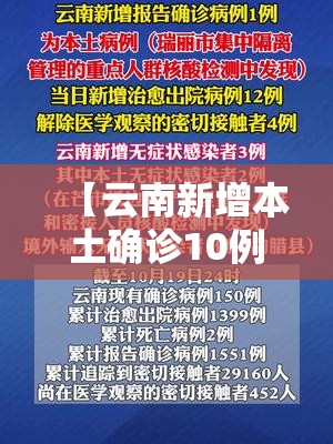 【云南新增本土确诊10例/云南新增本土确诊10例是哪里的】 【云南新增本土确诊10例/云南新增本土确诊10例是哪里的】
