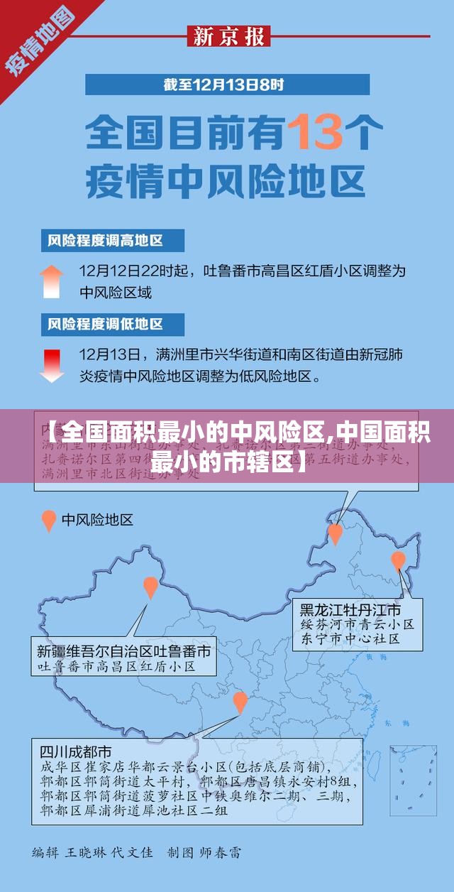 【全国面积最小的中风险区,中国面积最小的市辖区】 【全国面积最小的中风险区,中国面积最小的市辖区】