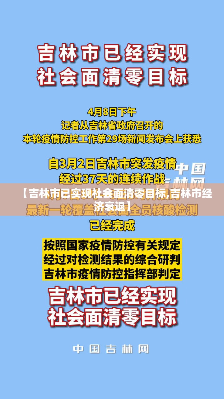 【吉林市已实现社会面清零目标,吉林市经济衰退】 【吉林市已实现社会面清零目标,吉林市经济衰退】