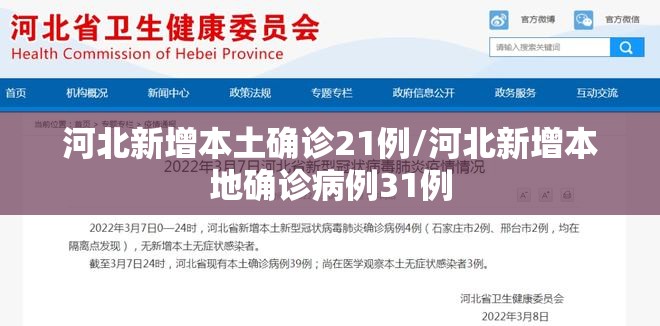 河北新增本土确诊21例/河北新增本地确诊病例31例 河北新增本土确诊21例/河北新增本地确诊病例31例