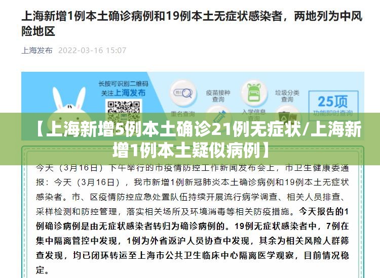 【上海新增5例本土确诊21例无症状/上海新增1例本土疑似病例】 【上海新增5例本土确诊21例无症状/上海新增1例本土疑似病例】